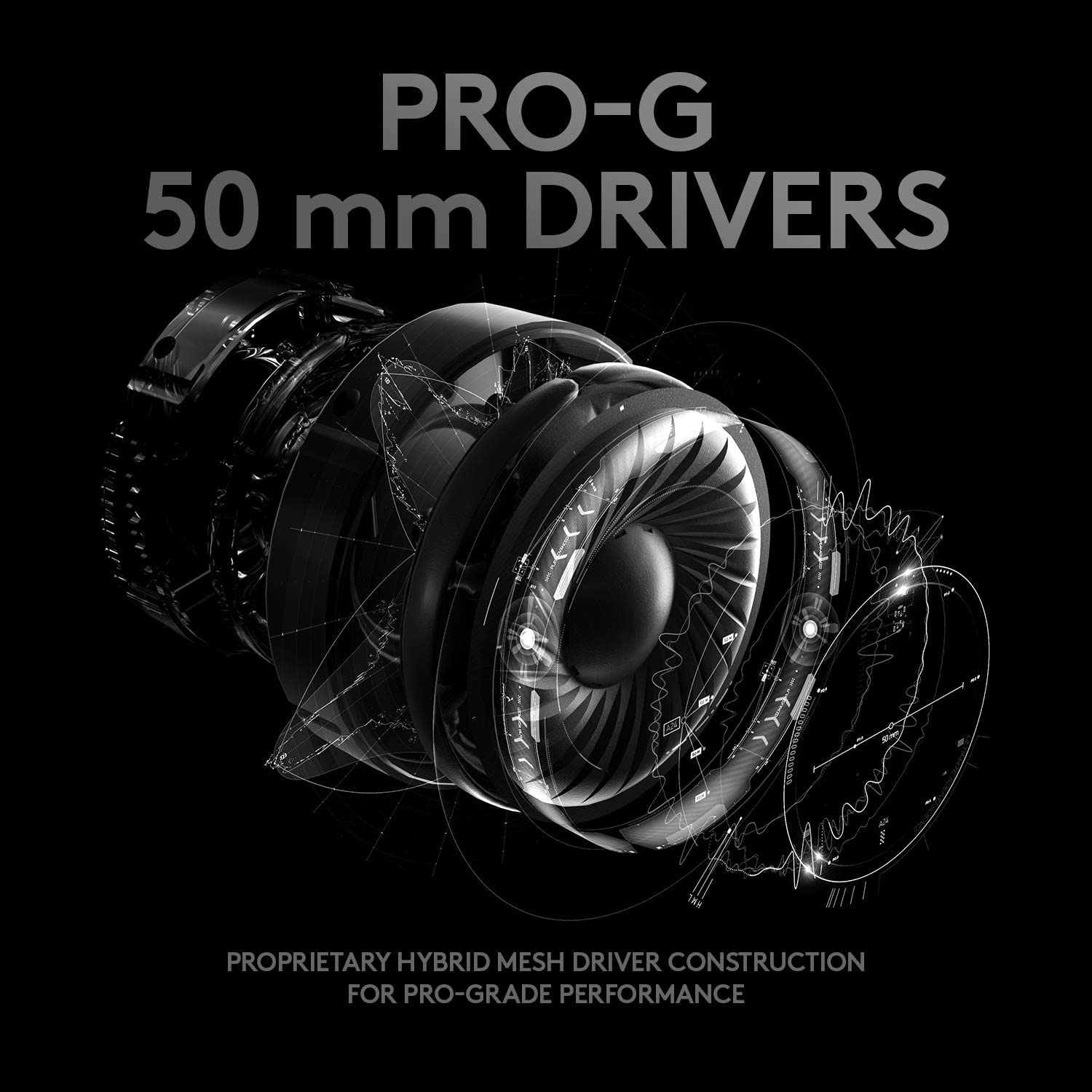 Игровая гарнитура Logitech G P – обзор и цена Pc Gaming Editing