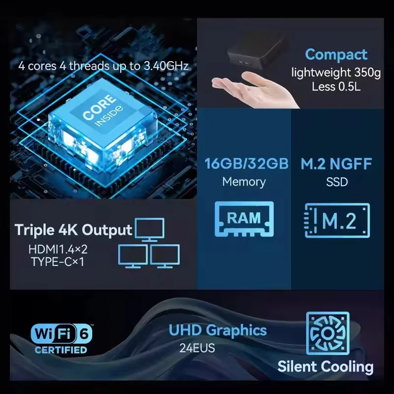2026 Оптимизированный Core N15 – обзор и цена Pc Gaming Optimization