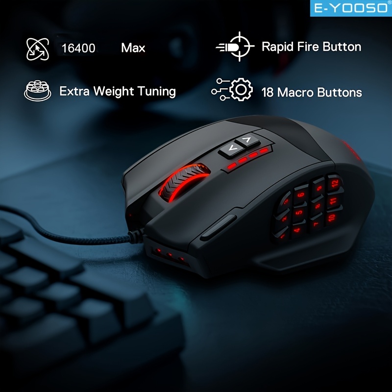 Проводная игровая мышь E-YOOSO – обзор и цена Pc Gaming Editing