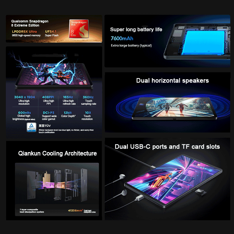 Новинка 2025 года, игровой пла – обзор и цена Pc Gaming Lenovo Legion