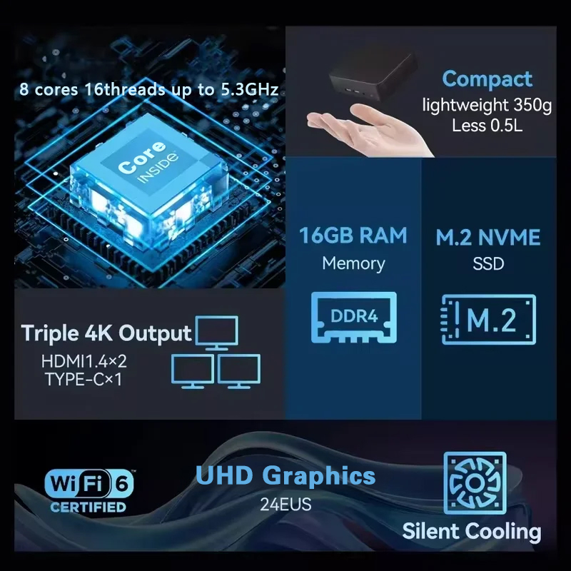 НОВЫЙ Мини-ПК Windows 11 Pro I – обзор и цена Pc Gaming Amd Ryzen 7